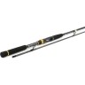 Удилище спиннинговое DAIWA Morethan AGS 86LLX (длина 2,59м, тест 4-15гр.) 4960652830690